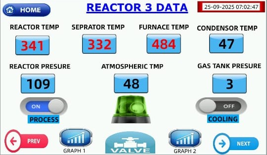 HMI Screen Interface